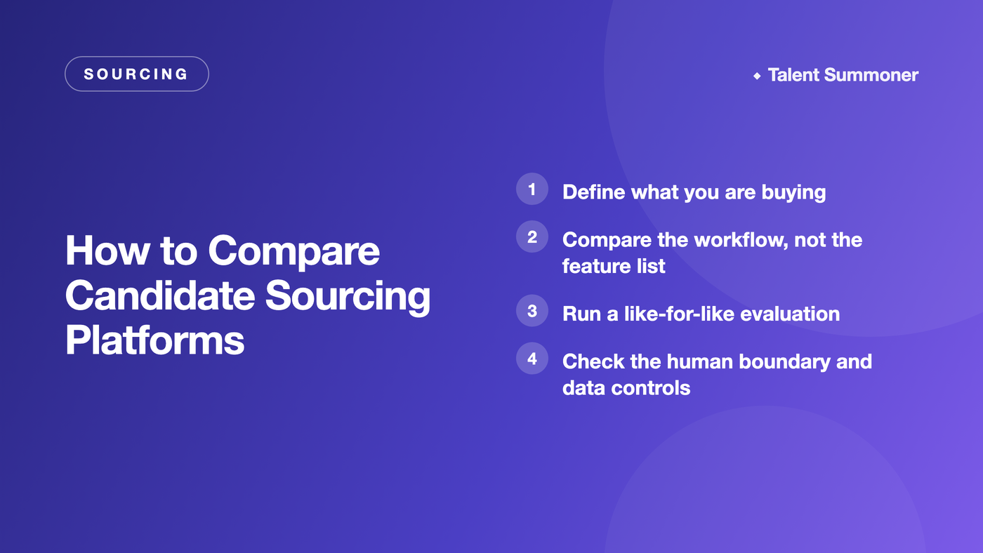 How to Compare Candidate Sourcing Platforms How to Compare Candidate Sourcing Platforms