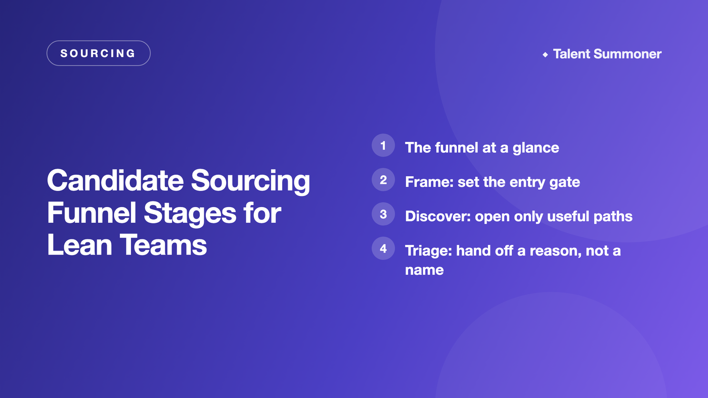 Candidate Sourcing Funnel Stages for Lean Teams Candidate Sourcing Funnel Stages for Lean Teams