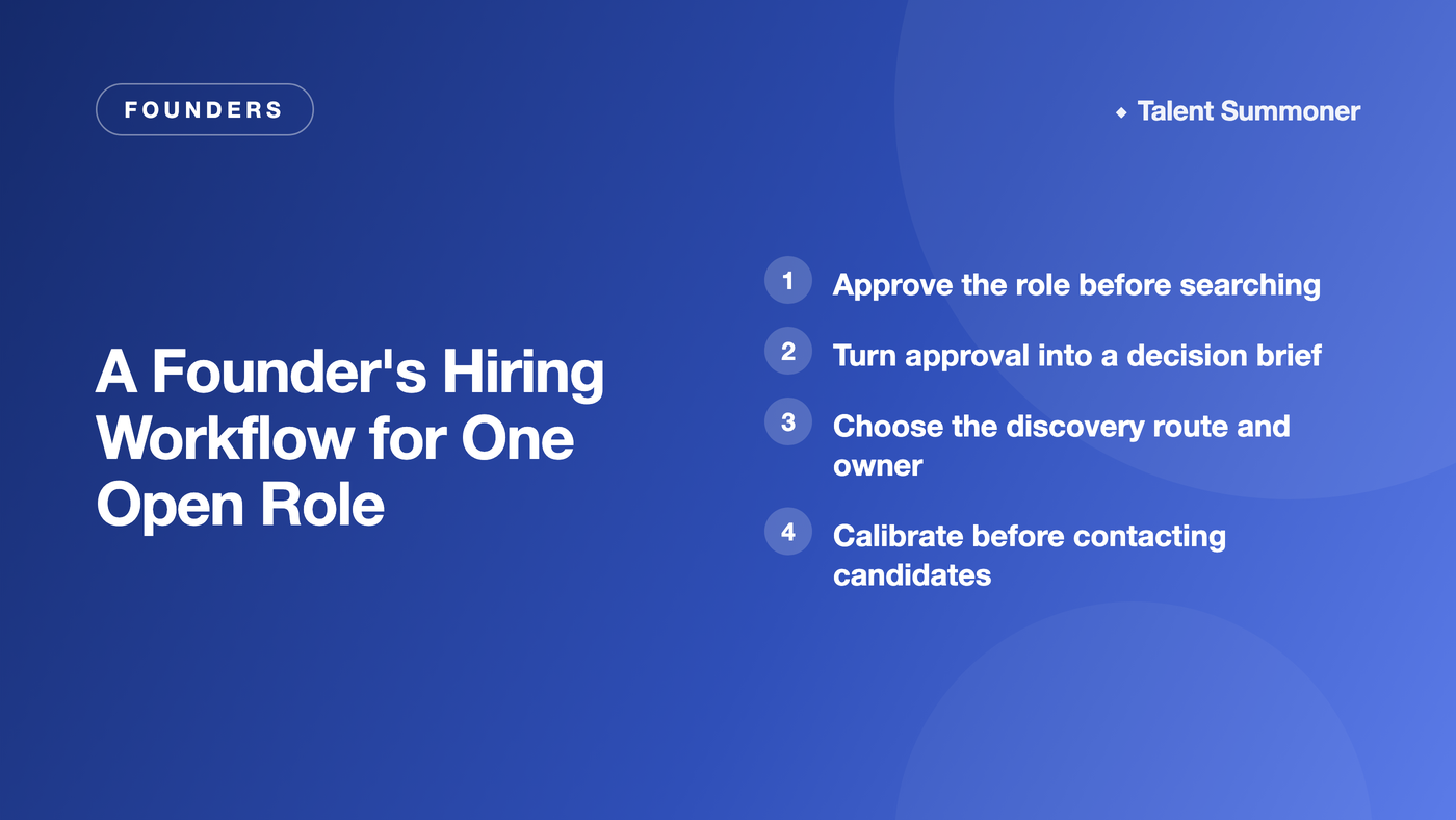 A Founder's Hiring Workflow for One Open Role A Founder's Hiring Workflow for One Open Role