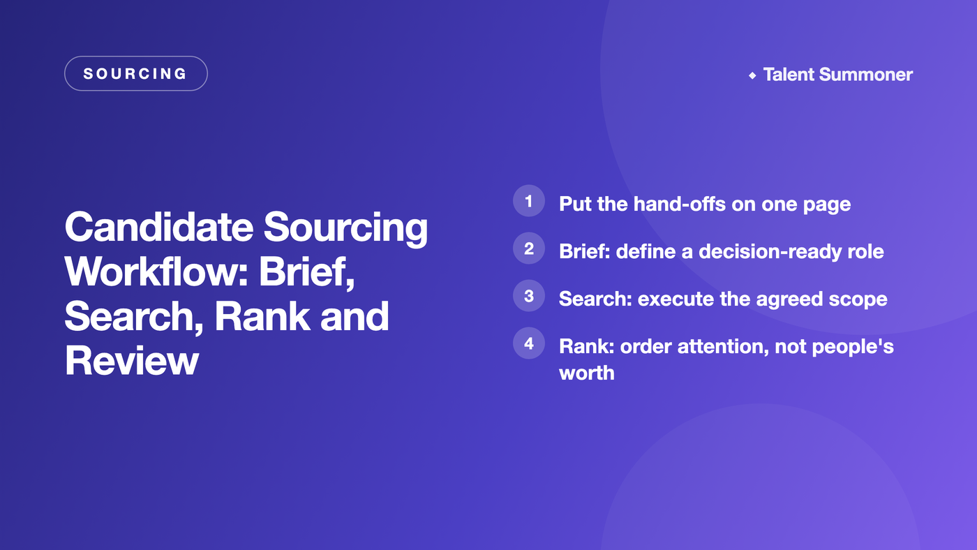 Candidate Sourcing Workflow: Brief, Search, Rank and Review Candidate Sourcing Workflow: Brief, Search, Rank and Review